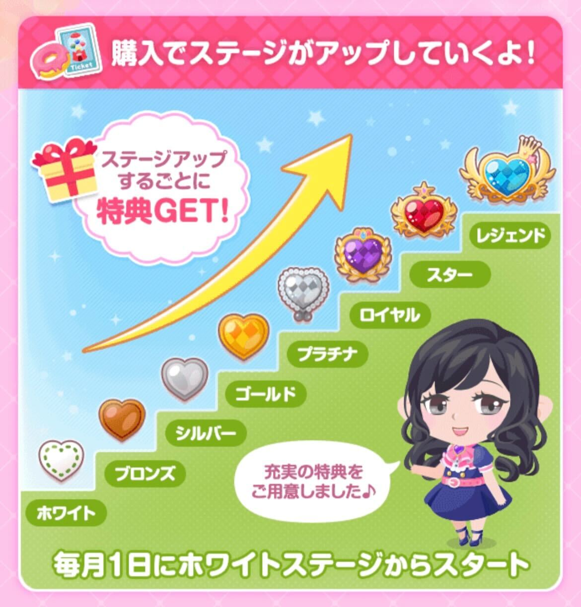 ステージアップ特典画像.jpg