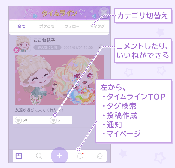 タイムラインについて ポケコロ管理局